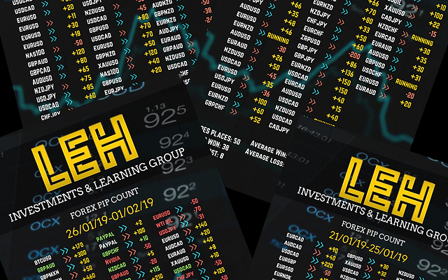 forex signals club